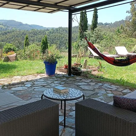 Homestay Argiazblai *